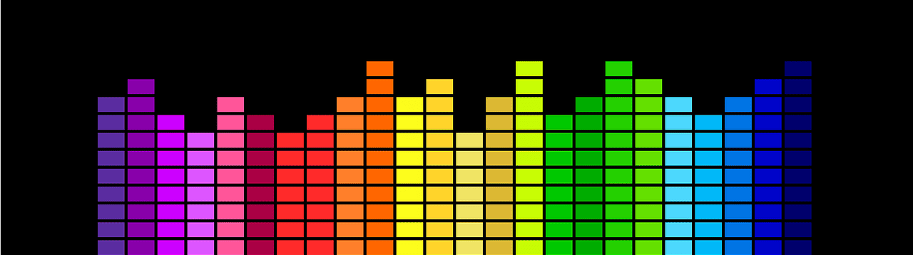 Voice analysis